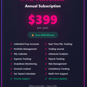 PTR Tracker Annual Subscription